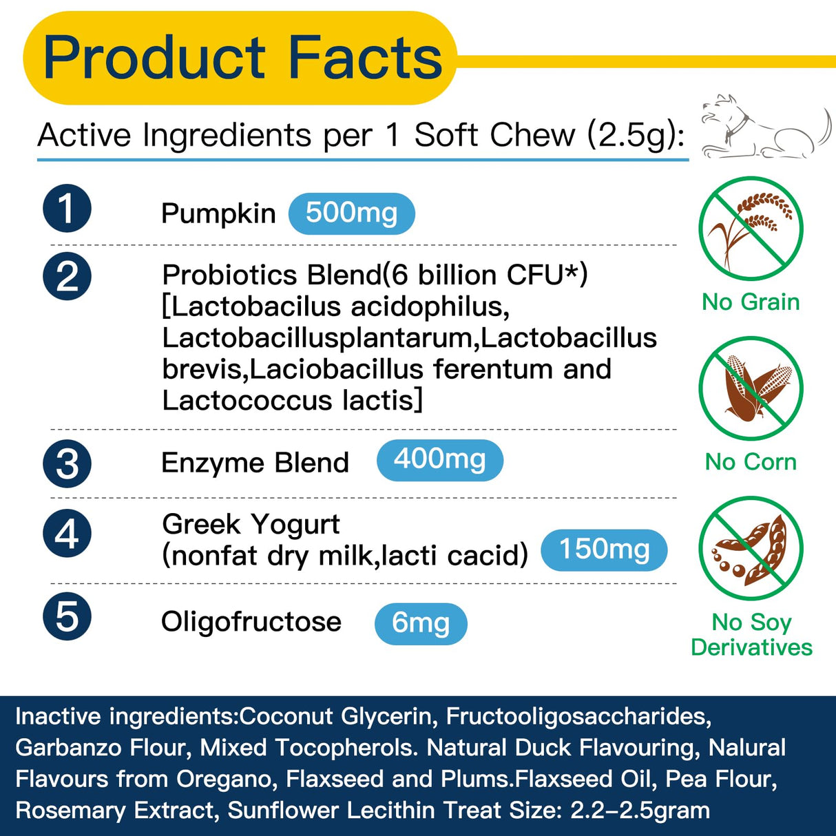 Probiotics for Dogs, Dog Probiotics for Yeast, Itchy Skin and Itchy Ears, Digestive Enzymes with Prebiotics for Digestive Health, Probiotic Chews for Dogs Support Immunity Health - (Chicken 60 Ct)