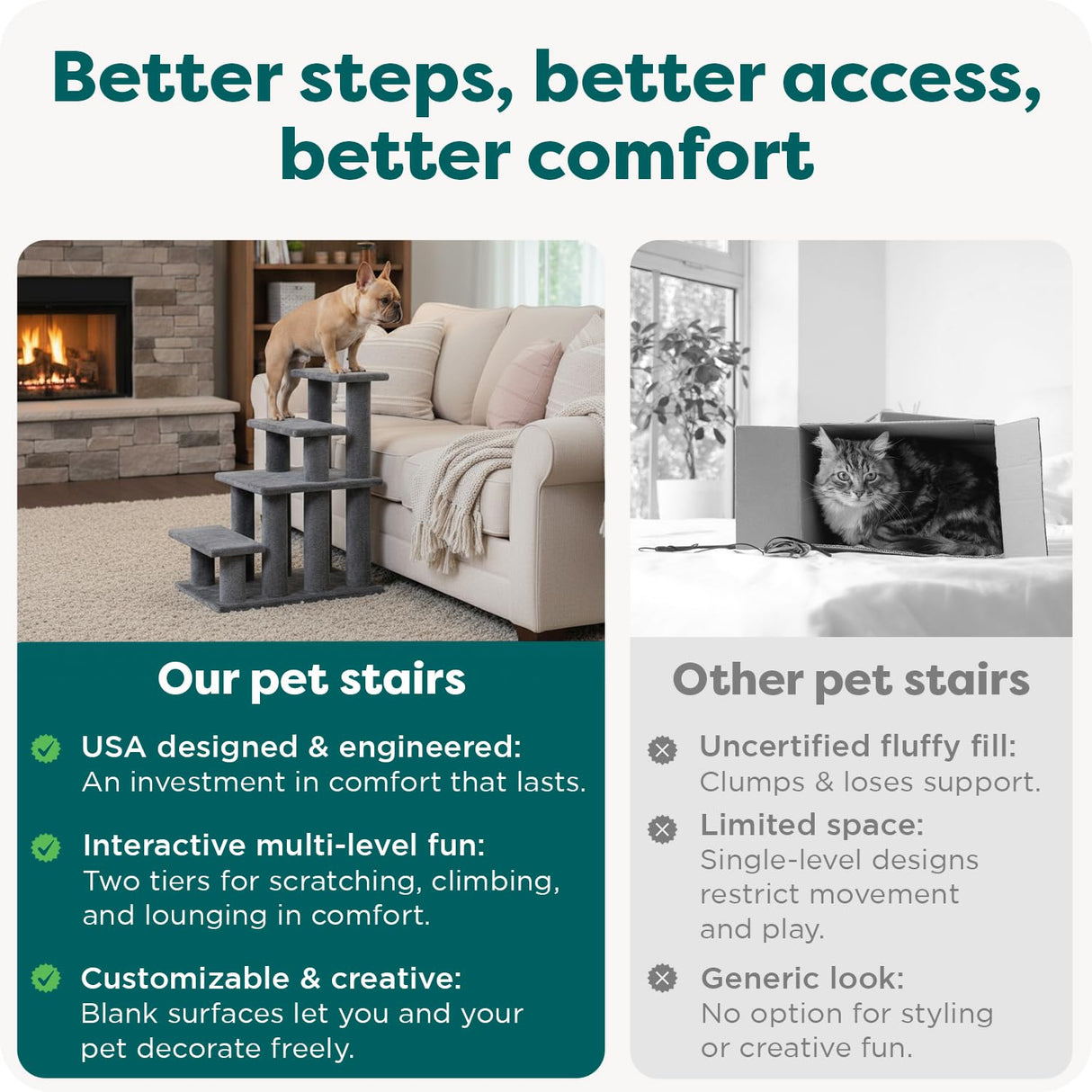 Furhaven Steady Paws Multi-Step Pet Stairs for High Beds & Sofas - Gray, 3-Step
