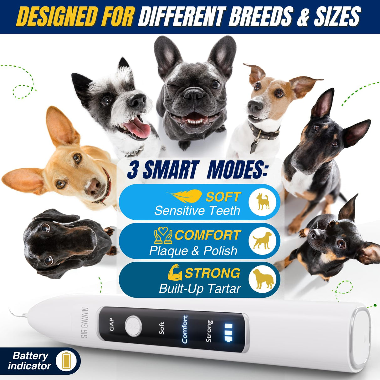 SIRGAWAIN Pet Ultrasonic Dental Cleaner — Plaque, Tartar & Stains Remover, 4 Tips, 3 Modes, LED, Contact-Activated & Smart Touch Protection, Complete Cleaning Kit for Dogs & Cats (White)