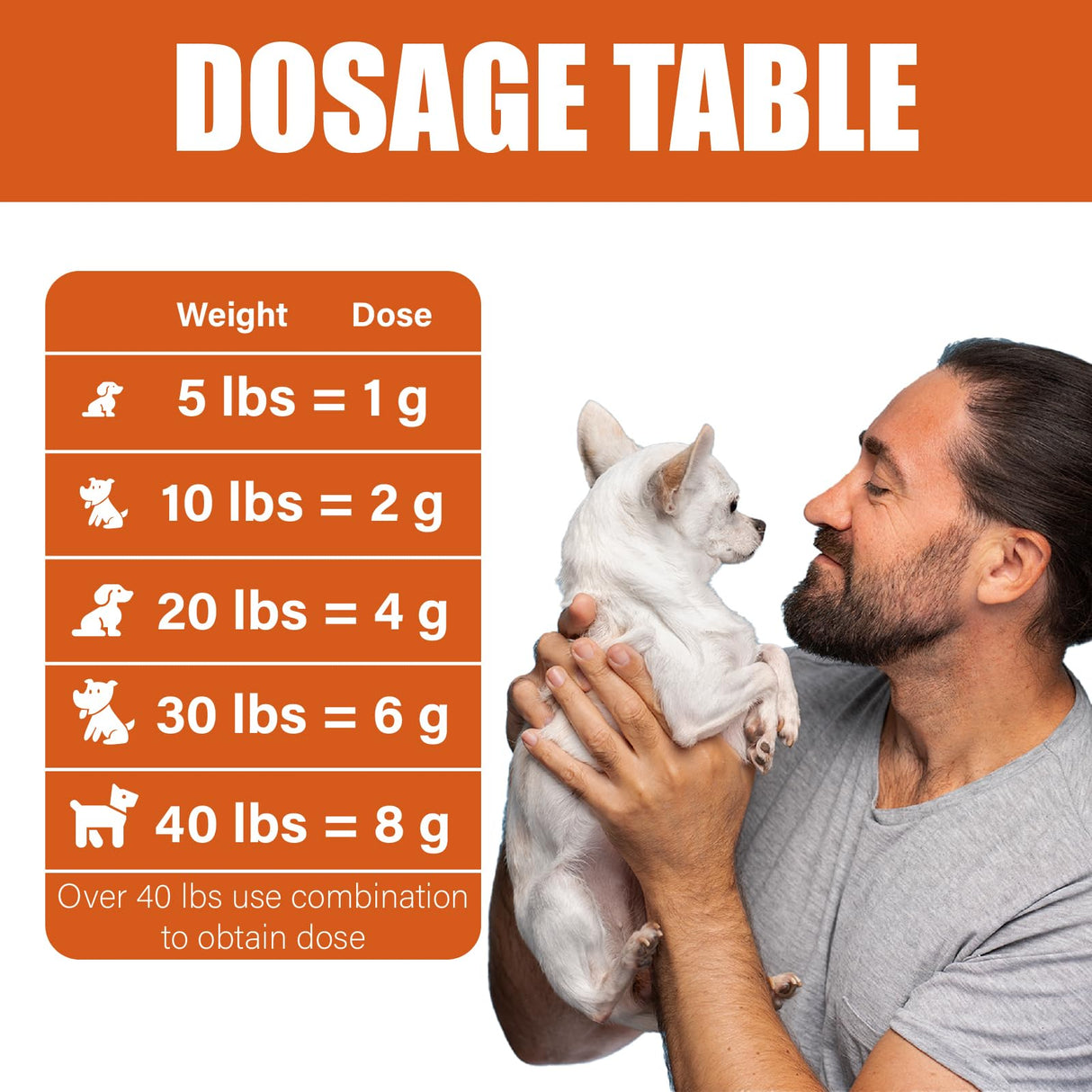 Toltrazuril 5.0% for Cats and Dogs for Giarci, 100g Powder Formula for Non-Food Chain Animals