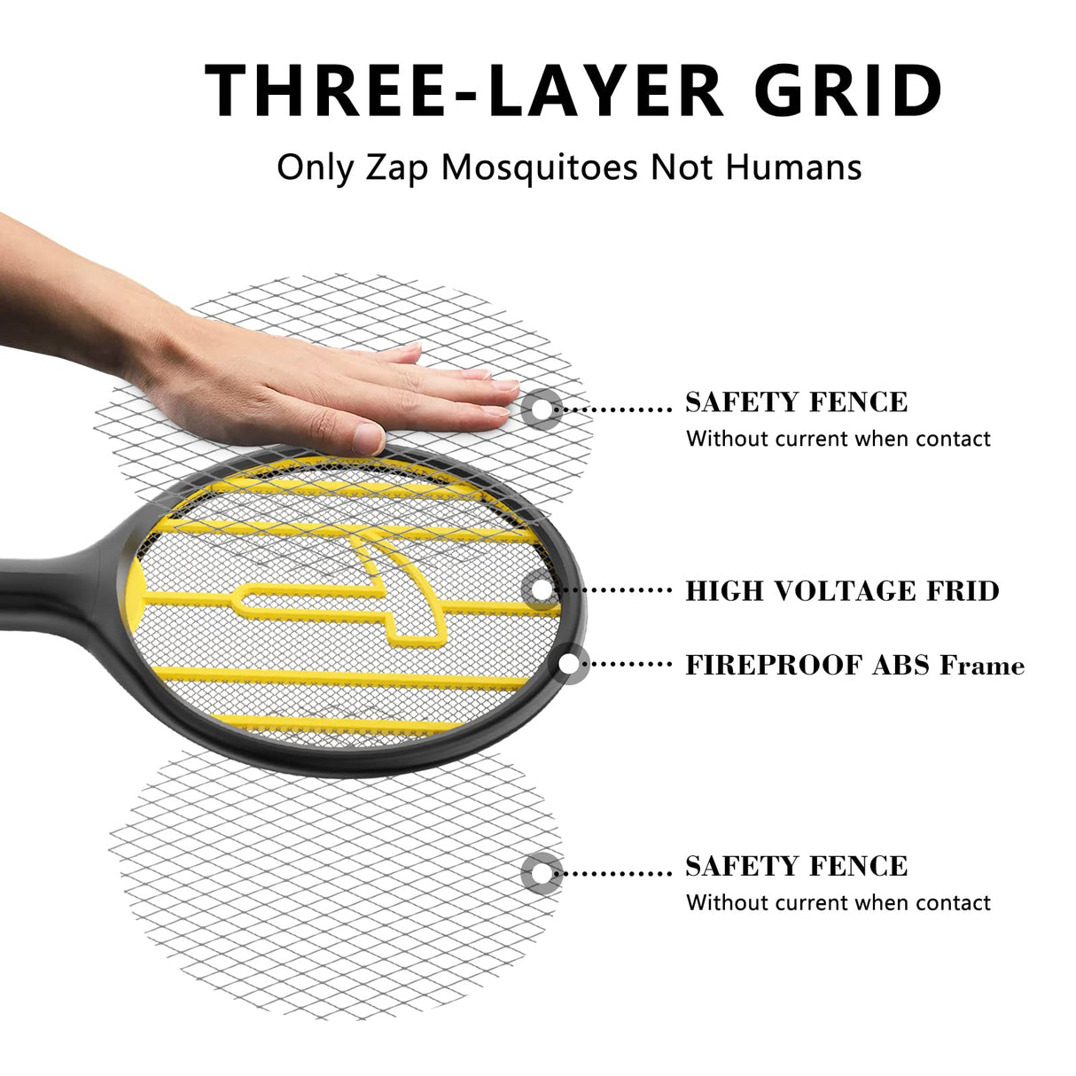 Endbug Electric Fly Swatter Racket 2 Pack, Hangable Mosquito Zapper, 3000V Handheld Bug Zapper Racket, Fly Zapper for Indoor & Outdoor