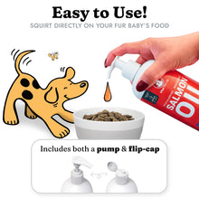 Load image into Gallery viewer, Salmon Oil for Dogs & Cats - Healthy Skin & Coat, Fish Oil, Omega 3 EPA DHA, Liquid Food Supplement for Pets, Supports Joint & Bone Health, Natural Allergy & Inflammation Defense, 16 oz