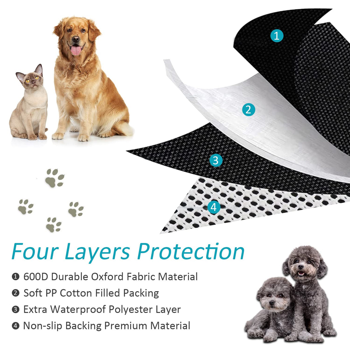 Model Y Rear Trunk Cargo Liner Pet Mat Dogs Rear Seat Cover Protector All-Weather Waterproof Compatible with Tesla Model Y Accessories 2019-2025