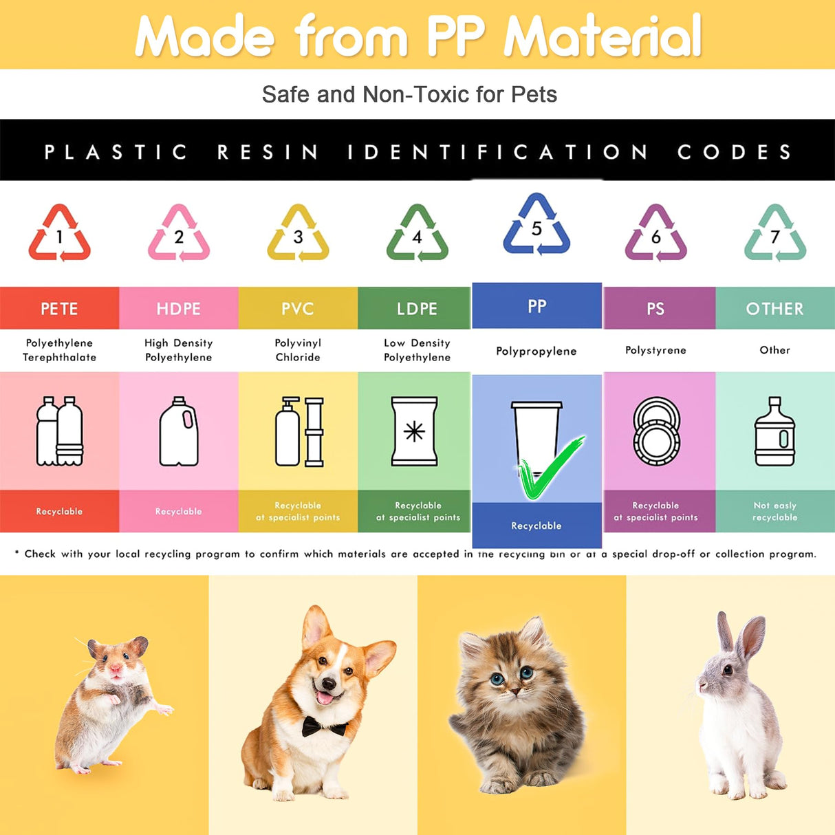 Indoor Puppy Playpen | Durable, Waterproof Pet Play Pen for Kittens, Rabbits, Guinea Pigs - DIY Easy Assembly, Safe & Secure, 16.5 X 12 Inch, 14 Panels