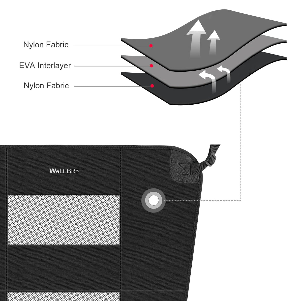 Wellbro Dog Car Backseat Barrier, Padded and Durable Nylon Net Pet Barrier, Vehicle Travel Dog Fence with 2 Mesh Windows, for Safe Driving, Easy to Install and Adjust for All Cars