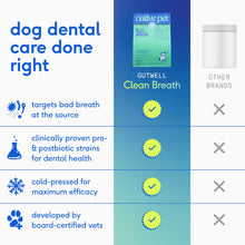 Load image into Gallery viewer, Native Pet GutWell Clean Breath - Dog Breath Freshener & Dog Dental Powder - Teeth Cleaning to Reduce Plaque & Tartar - Promotes Fresh Breath with Targeted Triple-biotic Dental Care Blend - 60 Scoops
