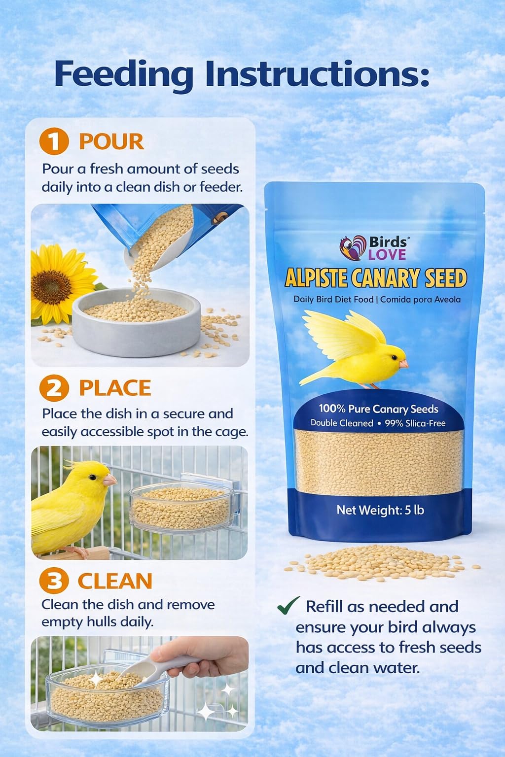 Birds Love Alpiste Canary Seed – 100% Pure, Non-GMO, Double Cleaned Food for Canaries, Finches, Budgies & Parakeets – No Additives, Bird Feed, 5 lbs