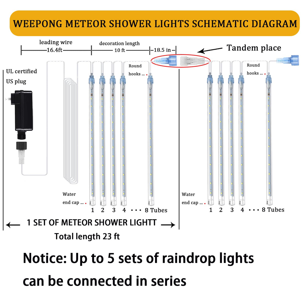Weepong Christmas Lights Outdoor, Falling Rain Lights Meteor Shower Lights 12 inch 8Tube 192 LED Snowfall Icicle Cascading String Lights for Xmas Tree Christmas Decorations Holiday,UL Plug,Warm White