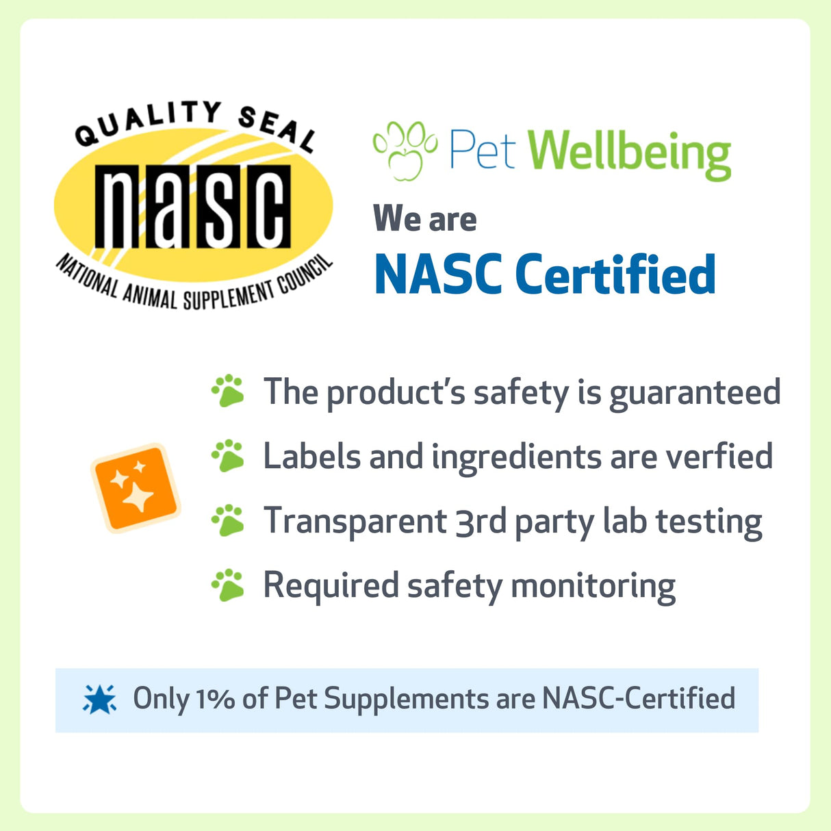 Pet Wellbeing Urinary Gold for Dogs - Vet-Formulated Multi-Herb Urinary Tract Support - Bladder Health & Urinary System Wellness - Natural Dog Supplement - Liquid Formula 2 oz (59ml)
