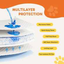 Load image into Gallery viewer, Sweetcrispy 100 Count Dog Puppy Training Pee Pads - Absorbency Disposable Underpads, Leakprood and Quick Drying, Regular Size 22''x 22'' for Potty Training, Incontinence Pads