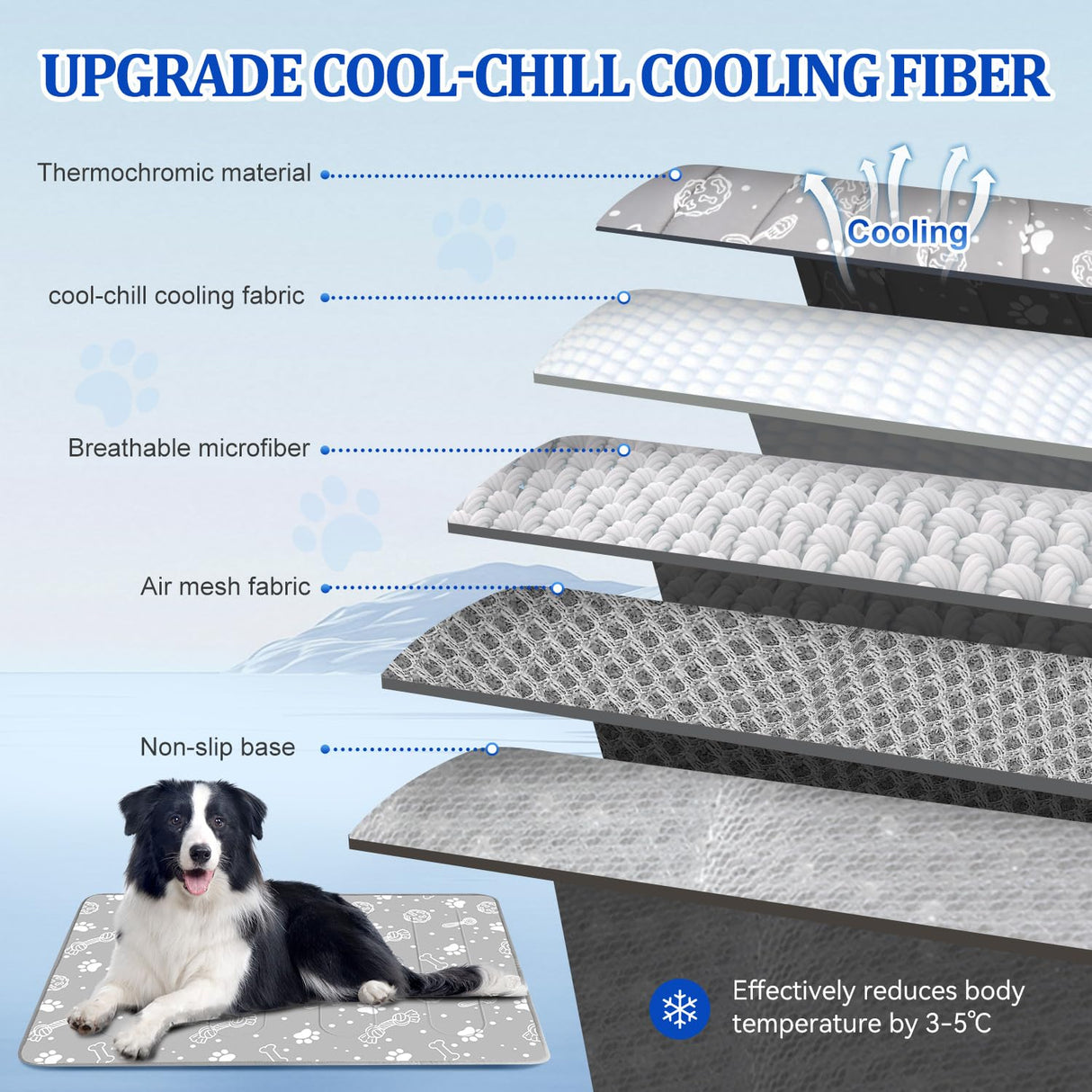 MH MYLUNE HOME Upgrade Cooling Mat for Pets,30”x20” 300g Reinforced Padding &Cool-Chill Fiber, Heat-Absorbing Color-Changing Pet Pad, Foldable Summer Bed