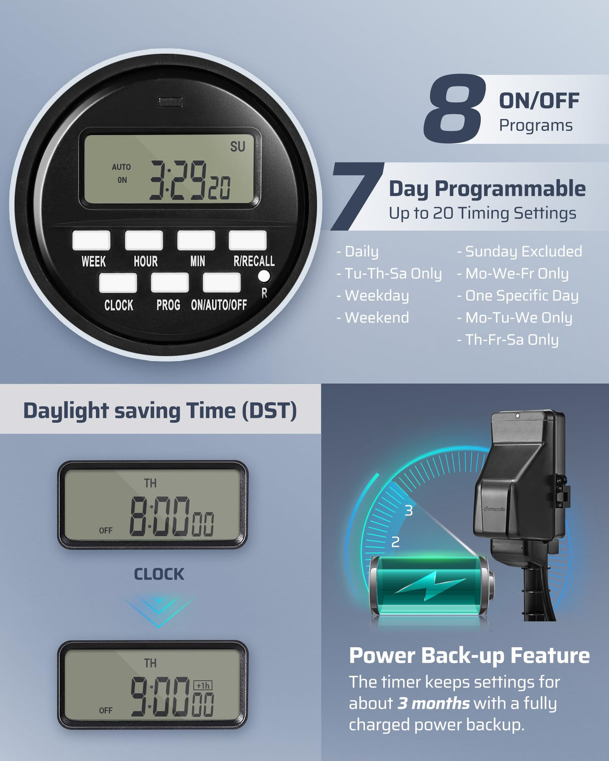 DEWENWILS Outdoor Digital Power Strip Timer, Outdoor Multi Socket Timer, Waterproof 6 Outlet Garden Power Stake, 6ft Cord, for Garden, Halloween/Christmas Decoration Lights, 15A Heavy Duty
