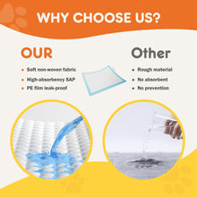 Load image into Gallery viewer, Sweetcrispy 100 Count Dog Puppy Training Pee Pads - Absorbency Disposable Underpads, Leakprood and Quick Drying, Regular Size 22''x 22'' for Potty Training, Incontinence Pads