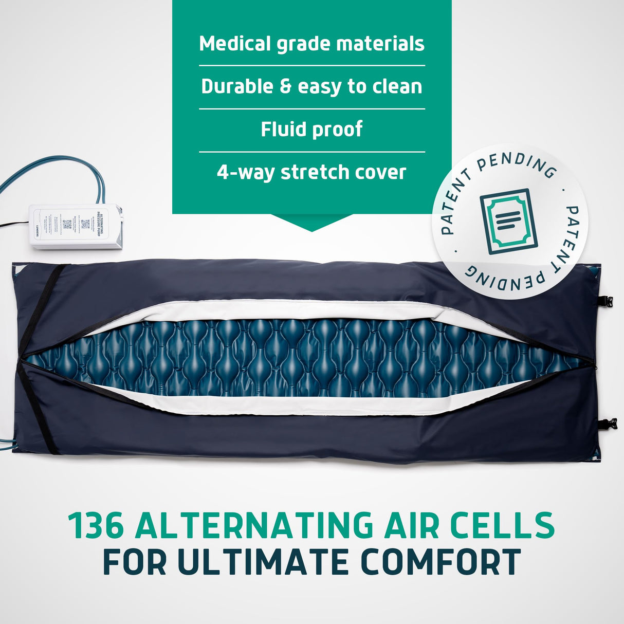 LUNDERG Alternating Air Pressure Recliner Pad Replacement - Pump Not Included