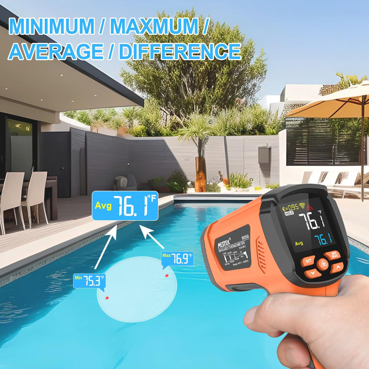 MESTEK Infrared Thermometer Temperature Gun, -40℉~2912℉, High Temp Infrared Thermometer with Color LCD, Non-Contact Pyrometer 50:1 Laser Thermometer Gun for Industrial HVAC Forge Metal Smelting