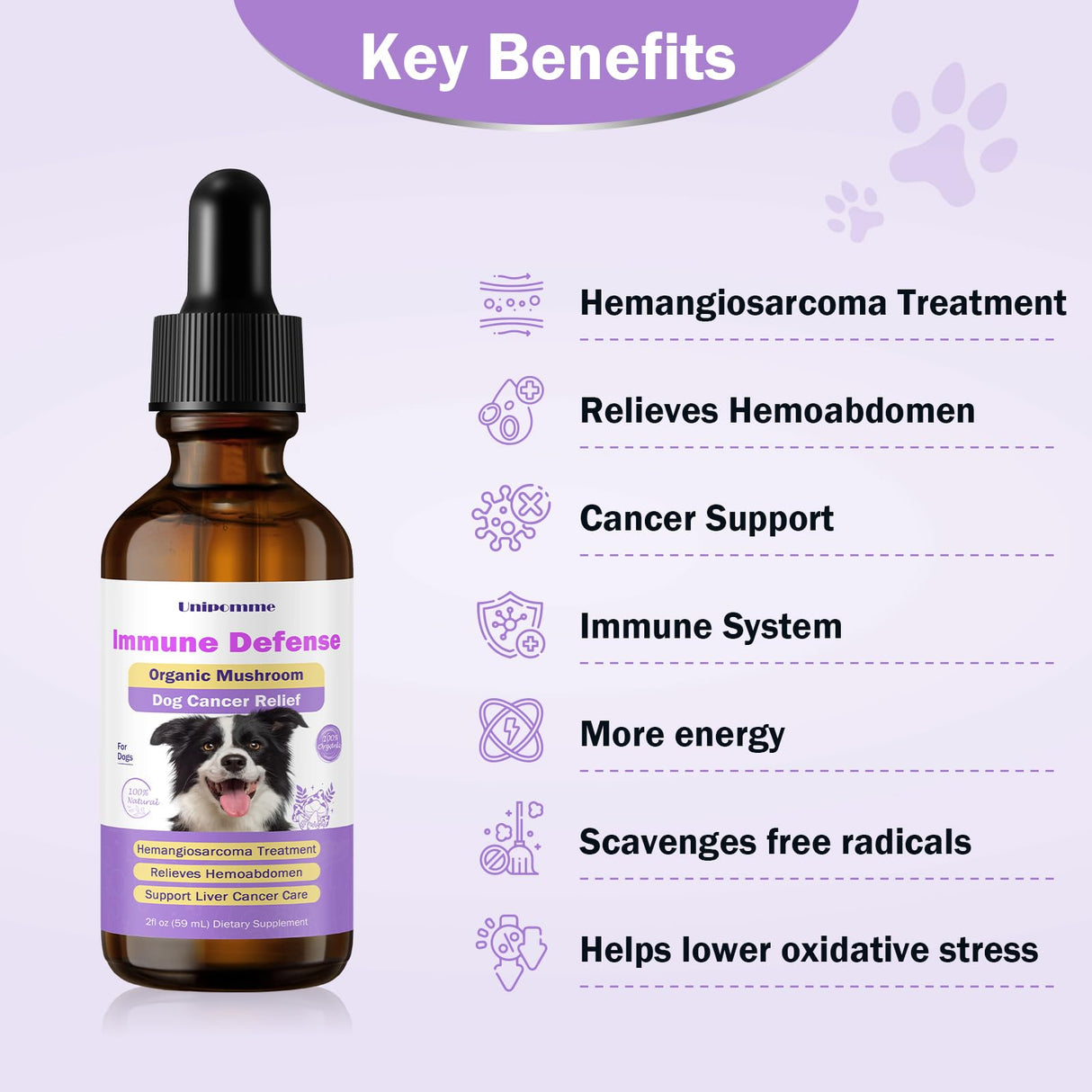 Dog Cancer Supplements - Pet Critical Guard - Defense Immune Support, Cellular Health, Antioxidants with Turkey Tail Mushroom - Natural Herbal Supplement for Well-Being Protection 2 oz (59 ml)