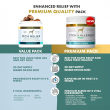 Load image into Gallery viewer, PetScy Itch & Allergy Plus Chews for Dogs Itchy Skin, Ears & Paws | Probiotics, Moringa & Turmeric | Dog Allergy Relief for Skin Redness, Hair Loss Gut & Digestive Health - Bacon Flavor - 60 Chews