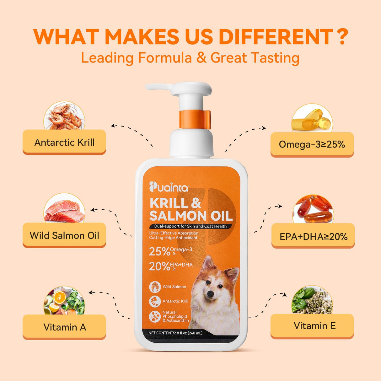 PUAINTA Krill and Salmon Oil for Dogs & Cats for Healthy Skin and Coat, 25% Max Omega 3 for Dog Fish Oil Supplement with EPA & DHA, Vitamin A, E for Dry Skin, Itchy & Allergy Skin Relief -8 oz, Liquid