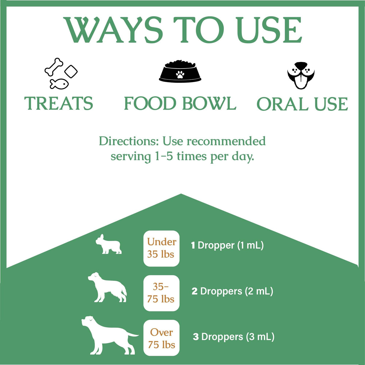 Quercetin for Dogs - Quercetin for Dogs Allergies - Supports Immune, Respiratory, Skin Health & More - Dog Allergy Support - Dog Allergy Relief - 1 fl oz