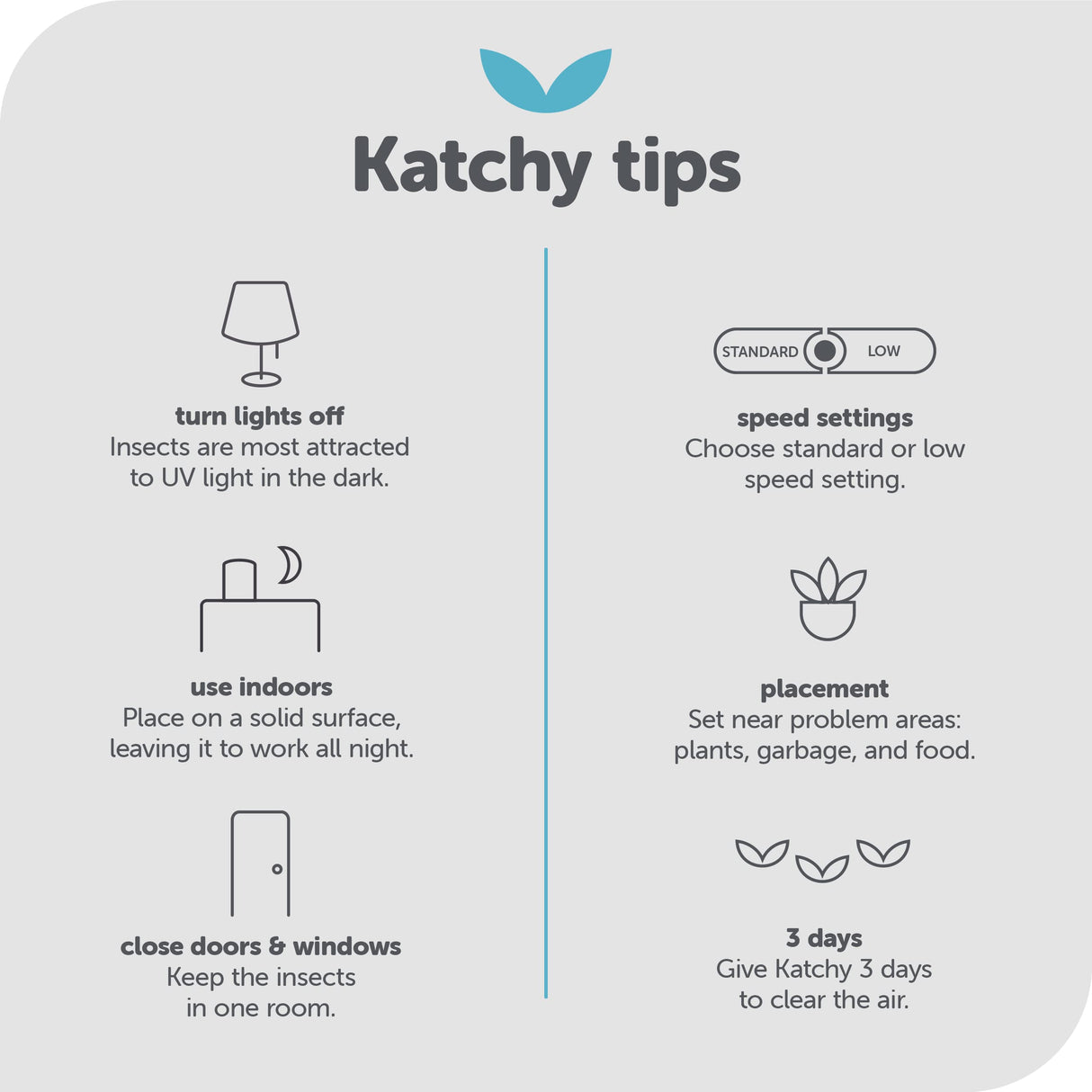 Katchy Indoor Insect Trap - Catcher & Killer for Mosquitos, Gnats, Moths, Fruit Flies - Non-Zapper Traps for Inside Your Home - Catch Insects Indoors with Suction, Bug Light & Sticky Glue (White)