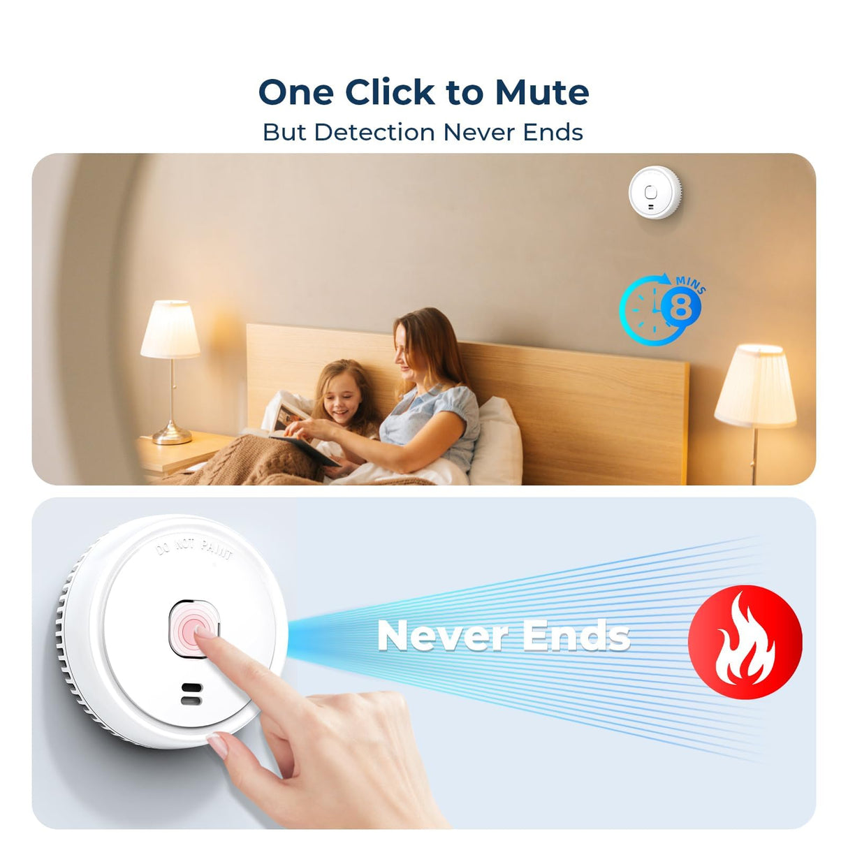 Ecoey Smoke Detector, Smoke Alarm with Advanced Photoelectric Technology, Fire Alarm Smoke Detector with Test Button and Low Battery Reminder, Fire Alarm Used in Bedroom, Home, FJ138, 1 Pack