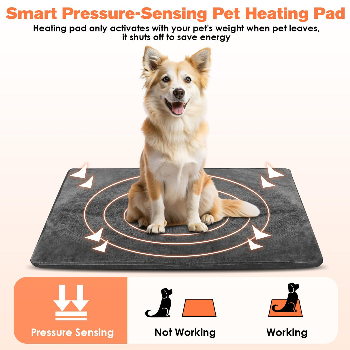 Pet Heating Pad for Dogs and Cats, 9 Adjustable Temperature Dog Heating Pad, Electric Heated Dog Bed, Heated Blanket for Dogs with Chew Resistant Cord for Dog Cat Animal, 28x18 Inch