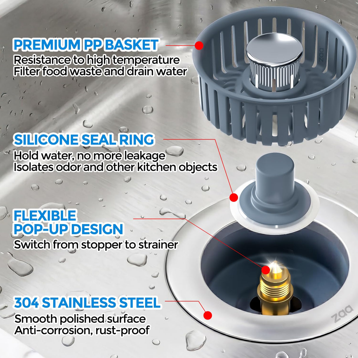 Sink Drain Strainer - Sink Stopper Kitchen Drain, 3 in 1 Kitchen Sink Drain Strainer with Anti-Clogging Basket, Kitchen Gadgets Clearance Sink Accessories, Fit US Standard 3-1/2'' Sink Hole, Silver