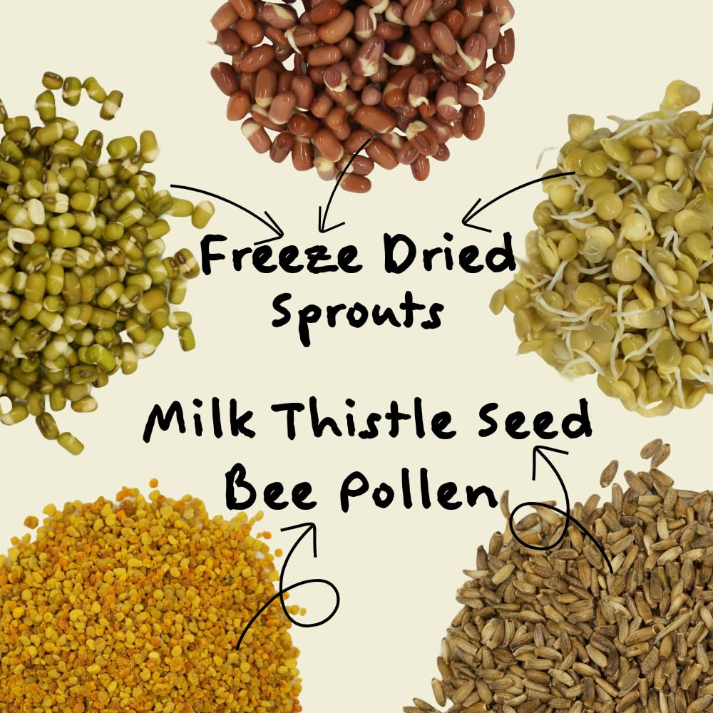 KikiBirds Feather Shine High Potency Blend with Bee Pollen & Freeze-Dried Sprouts - Premium Parrot Food for Molting, Breeding & Growth - Omega Rich | 17.5% Plant Protein | USA-Made