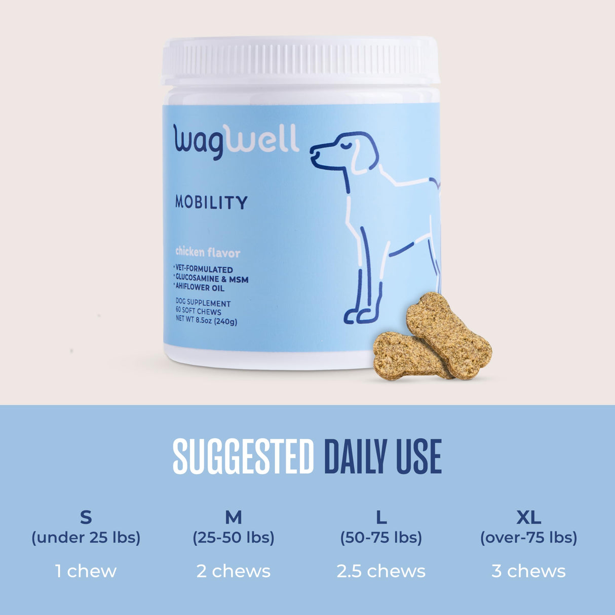 WagWell Mobility Chews – Vet-Formulated, All Natural, Made in The USA – Joint Supplement for Dogs with Glucosamine & Chondroitin – Helps Reduce Inflammation & Promotes Joint Health, 60 Chews