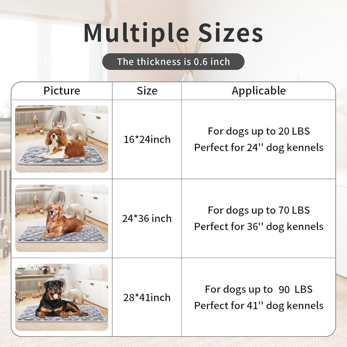 Dekeyoo Dog Crate Mat, Soft Reversible Pet Bed Pad with Short Plush, 60x90cm, 2cm Thick, Machine Washable Mat for Small Dogs and Cats, Fits 90cm Crates