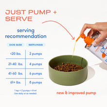 Load image into Gallery viewer, Native Pet Omega 3 Fish Oil for Dogs & Cats - Promotes Healthy Skin, Shiny Coat & Strong Joints - Made with Wild Alaskan Salmon Oil for Dogs – Tasty, Fast-Absorbing Omega 3 6 9 Liquid Supplement-32oz