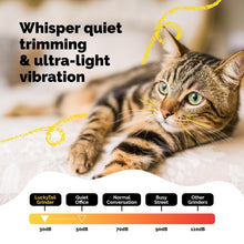 Load image into Gallery viewer, LuckyTail Pet Nail Grinder for Dogs and Cats - Super Quiet and Low Vibration Electric Dog Nail Grinder with 2 LED Lights - USB Rechargeable and Cordless - 2 Speeds - Small to Large Pets