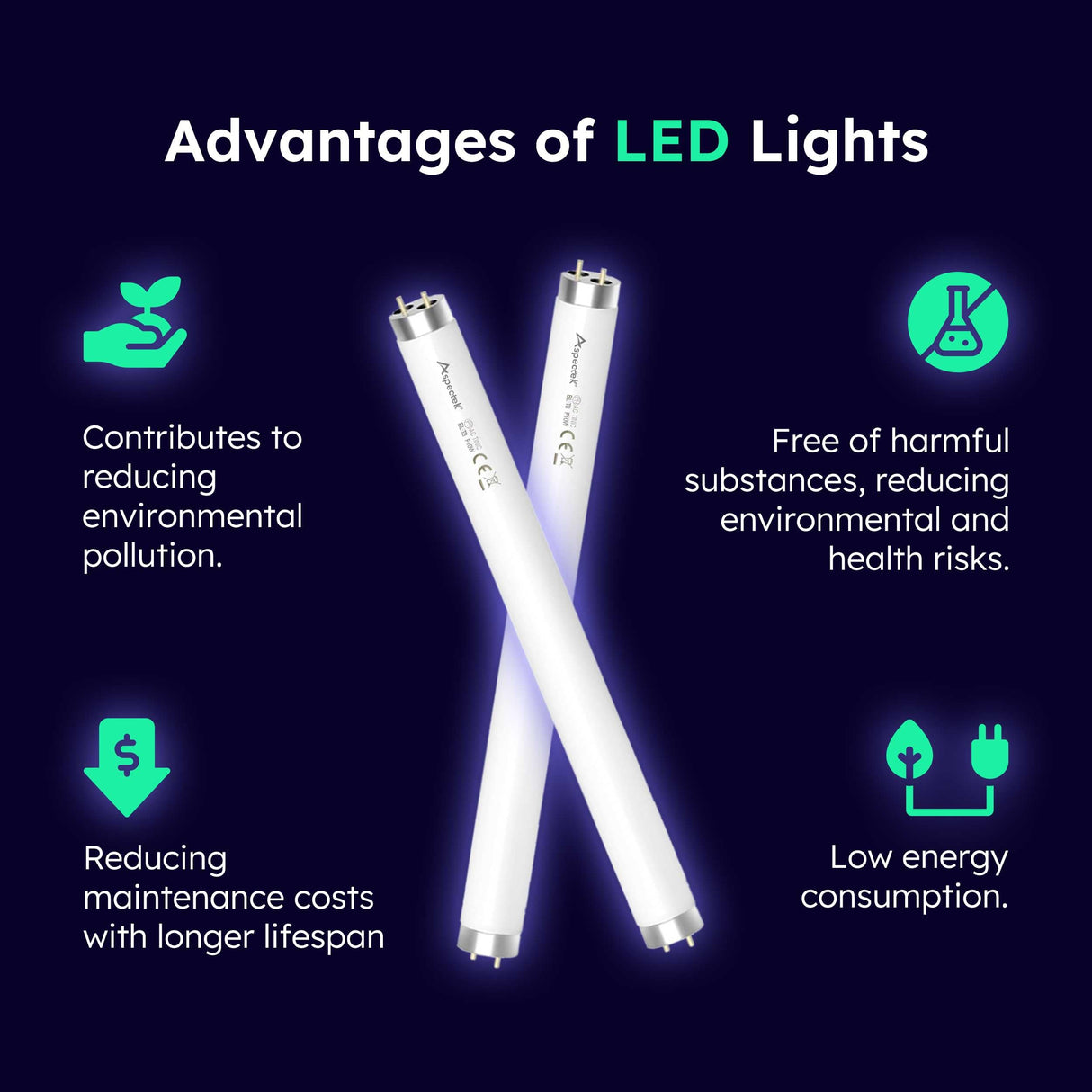 ASPECTEK Electric Indoor Bug Zapper 10W,Upgraded UV-LED Light Lamp with a Long Life Span,Insect Killer for Mosquitos,Flies,Moths,LED Mosquito Zapper for Indoor Use