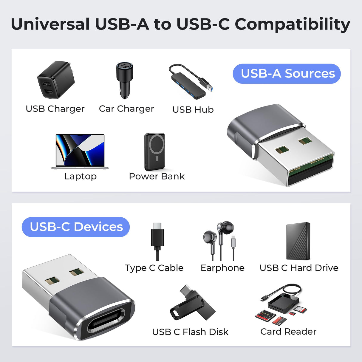 USB to USB C Adapter,USBC Female to USB A Male Adapter,Type C Converter Charger for iPhone 17 17e Pro Max,16 15,Apple Watch iWatch S11 S10 SE,AirPods 3,iPad mini Air,Samsung Galaxy S25 S26
