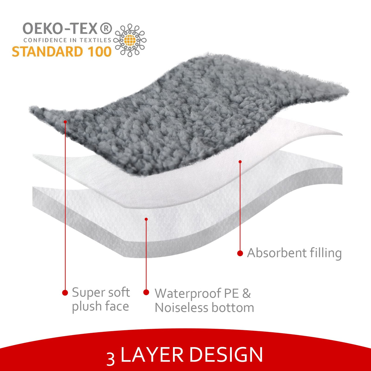 Dog Bed Covers Soft Plush Replacement Washable, Waterproof Pet Mattress Bed Liner Grey 41x29 Inches, for Dog/Cat, Cover Only
