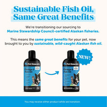 Load image into Gallery viewer, Pet Honesty Omega 3 Fish Oil Supplement for Dogs & Cats (32oz), Wild Caught Omega 3 Fish Oil for Skin and Coat Health, Supports Shedding, Skin & Coat, Immunity, Joint, Brain & Heart, EPA + DHA