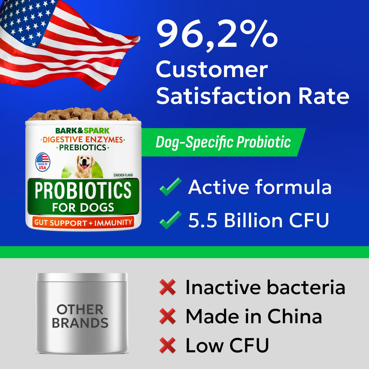 BARK&SPARK Probiotics for Dogs Digestive Health w/Enzymes - Diarrhea Gas Treatment Upset Stomach Relief - Allergy & Itchy Skin - Pet Dogs Probiotics - Digestion Supplement Treat (120Ct Chicken)