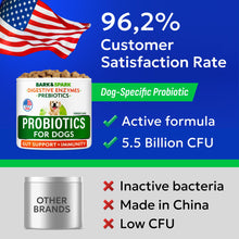 Load image into Gallery viewer, BARK&SPARK Probiotics for Dogs Digestive Health w/Enzymes - Diarrhea Gas Treatment Upset Stomach Relief - Allergy & Itchy Skin - Pet Dogs Probiotics - Digestion Supplement Treat (120Ct Chicken)