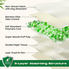 Load image into Gallery viewer, DOGGO DOUG Puppy Pads 100 Count Small 22x22in Bamboo Training Pads Deodorizing Leakproof Quick Drying Dog Pee Pads Super Absorbent Disposable Pee Pads for Dogs Puppies, Doggie, Cats, Rabbits