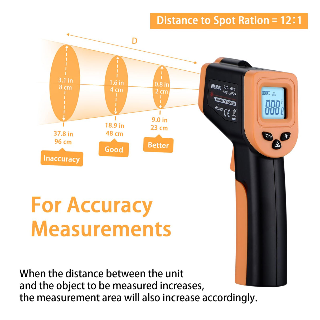 OnniOne Infrared Thermometer Gun for Cooking, Laser Thermometer Gun for Blackstone Pizza Oven, -58β~1022β Non Contact Temperature Gun with Carrying Storage Case, LCD Backlit (NOT for Human)