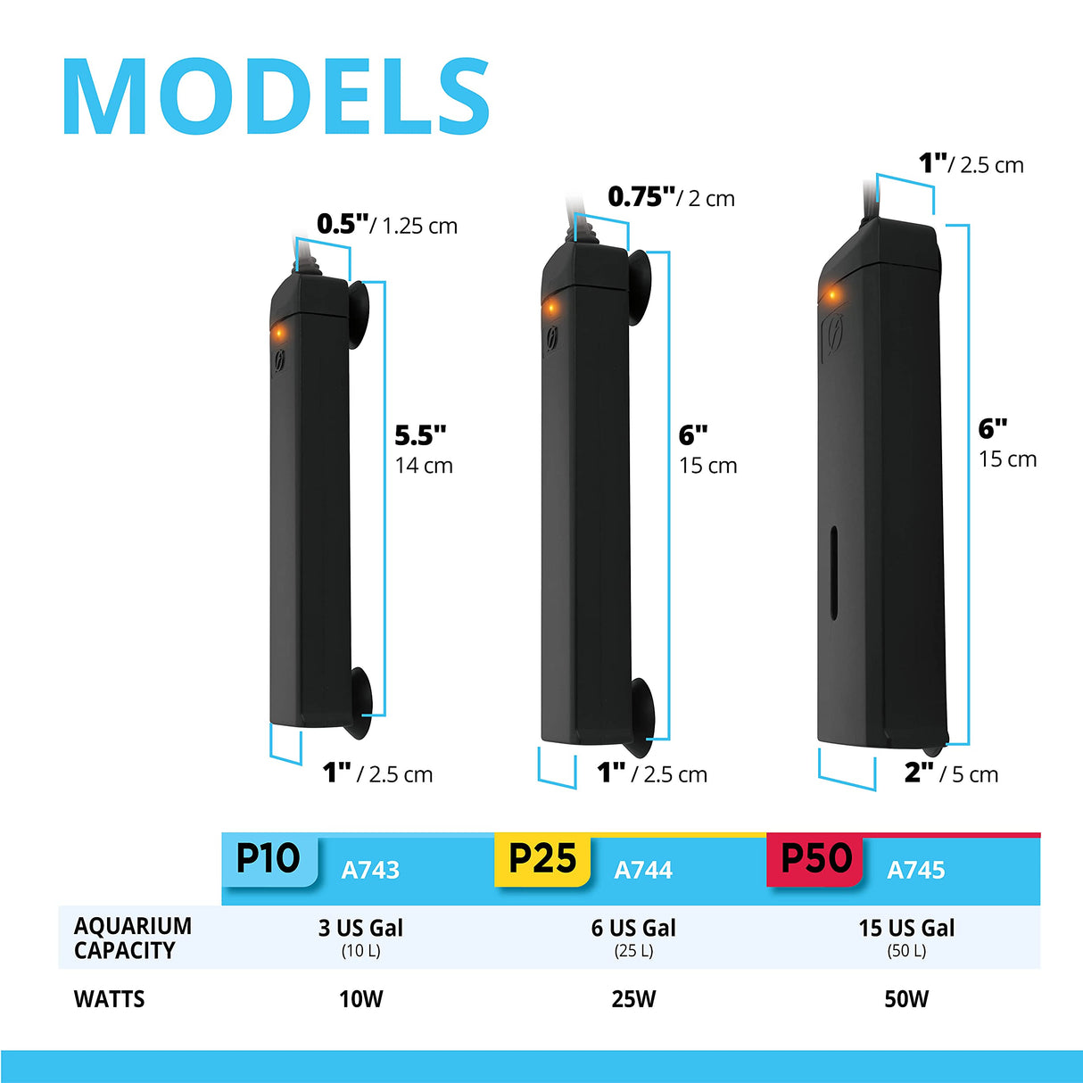 Fluval P50 Submersible Aquarium Heater – 50W, Preset 76-78°F for Freshwater & Saltwater Tanks up to 15 Gal, Shatterproof, Fully Submersible, LED Indicator, Durable & Safe Fish Tank Heater