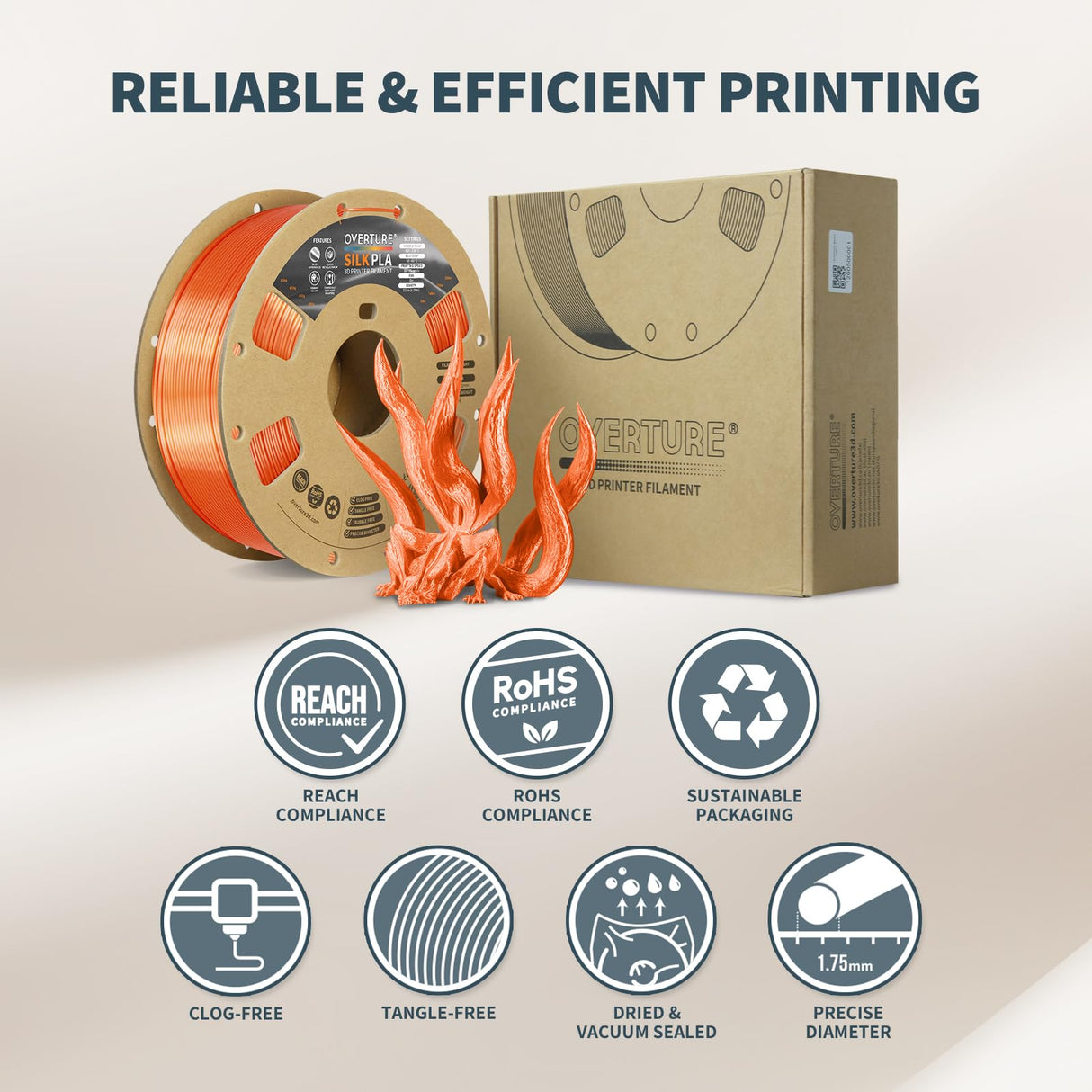 OVERTURE Silk Filament PLA 1.75mm Clog-Free Shiny 3D Printer Filament, 1kg Spool (2.2lbs), Dimensional Accuracy +/- 0.02 mm, Fit Most FDM Printer (Silk Christmas Red)