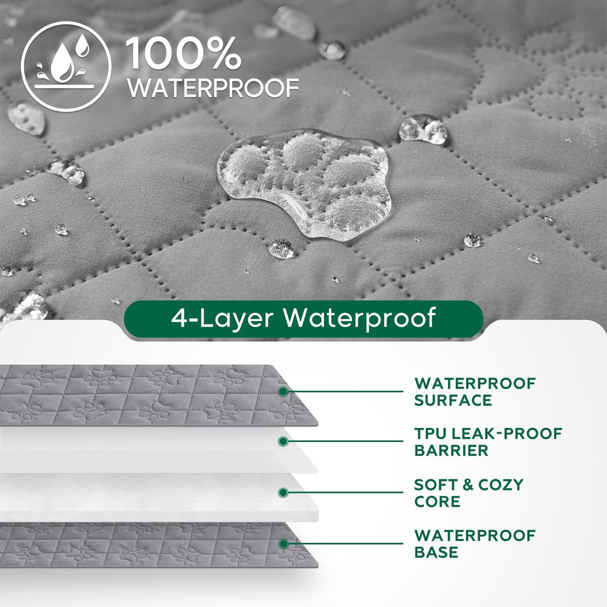 Waterproof 4 Seater Couch Cover for Dogs, Paw Print Quilted Blanket for 4 Cushion Sofa and Bed, Pet Hair Resistant, Skin-Friendly, Scratch Proof, Washable Sofa Seat Protector, 30x90 inch, Grey