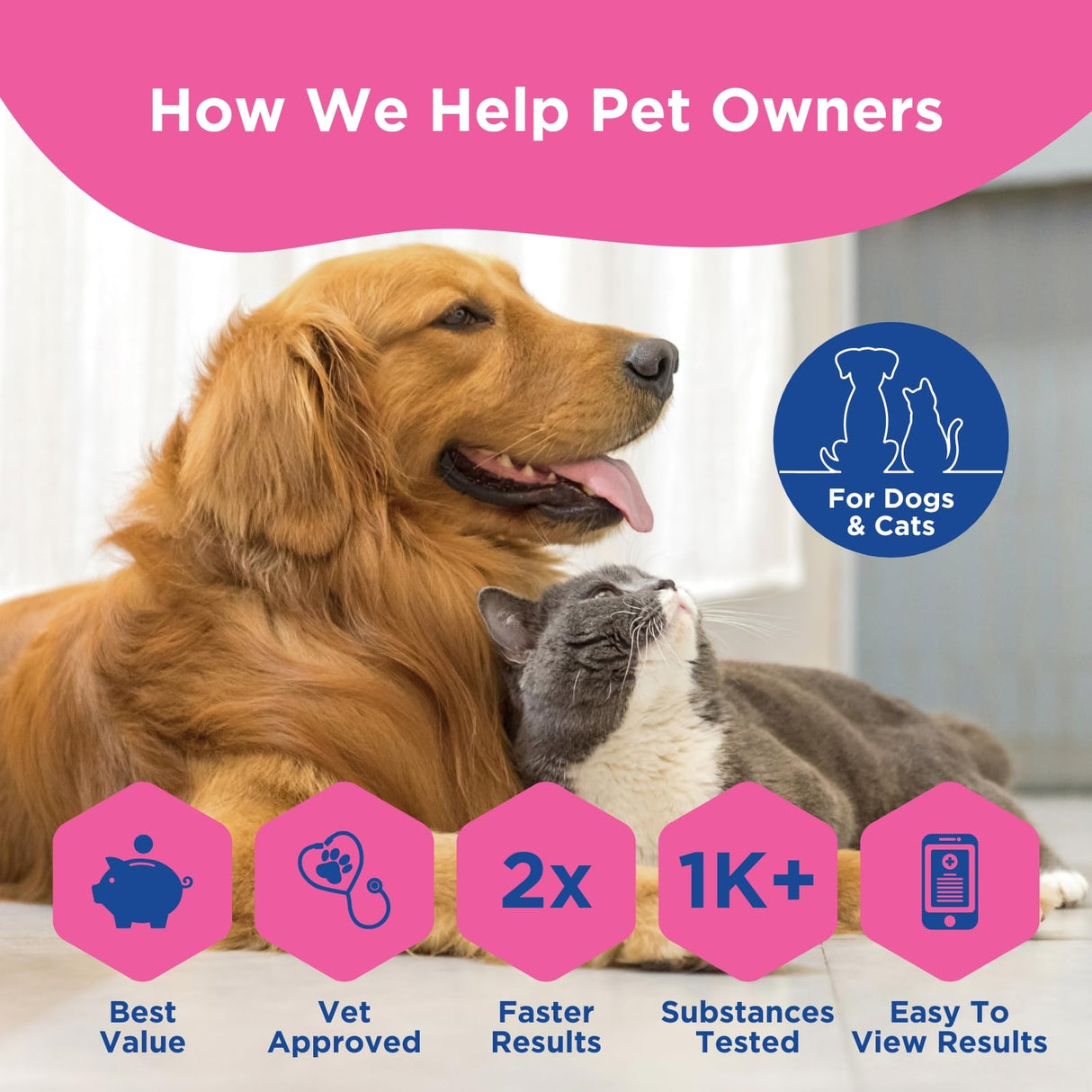 UCARI Pet Sensitivity Test | Screens for 1000+ Intolerances | Food & Environment Analysis | Painless Home Test Hair Sample Method | Results in 48 Hours | Cats & Dogs