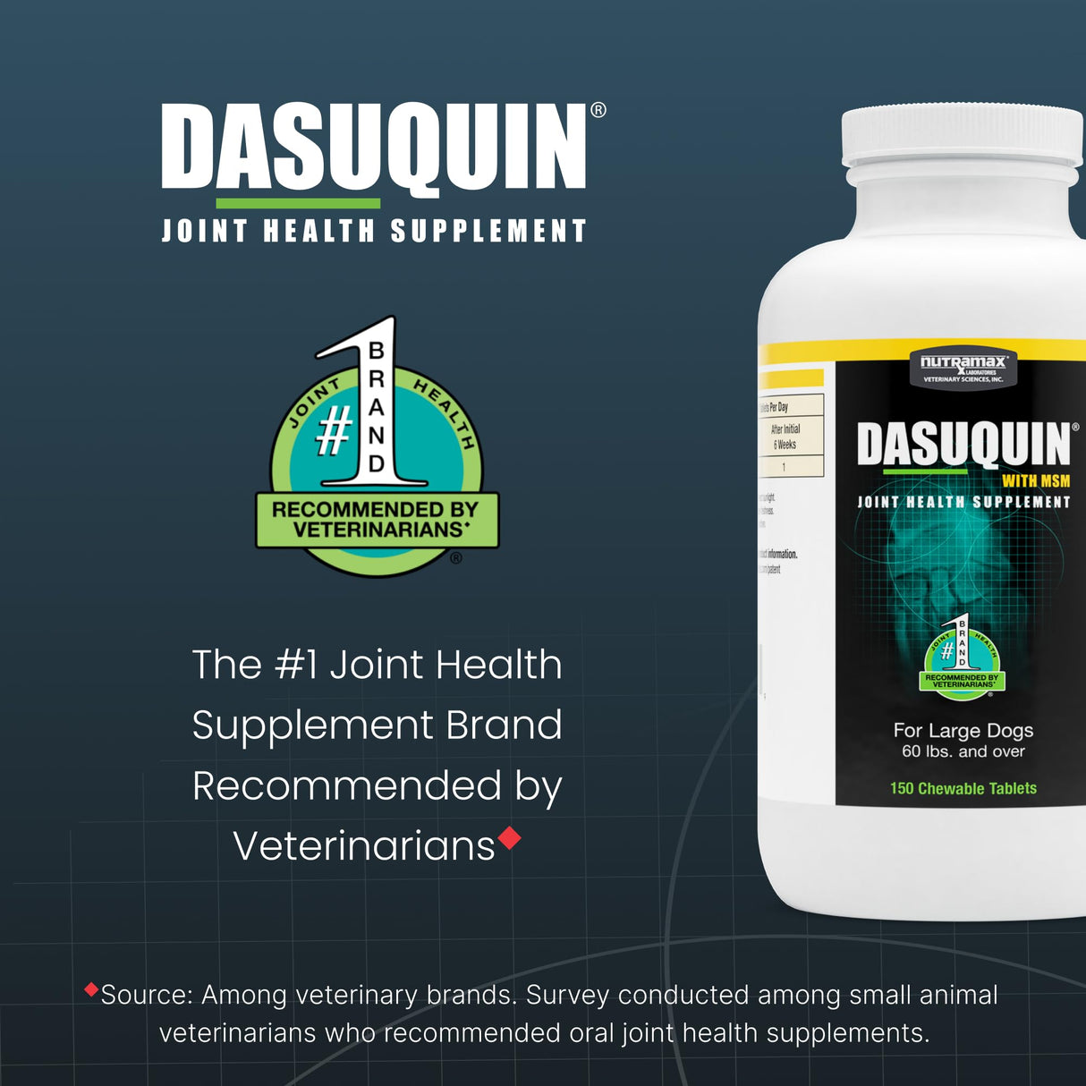 Nutramax Dasuquin with MSM Chewables, Large Dog, 150 Count