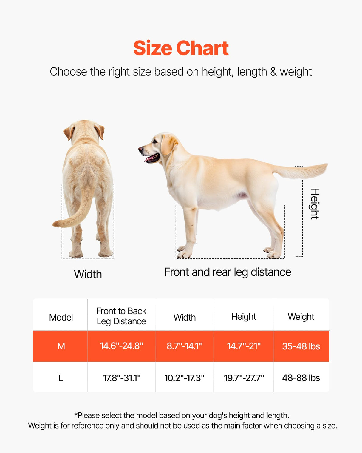 VEVOR Dog Wheelchair for Back Legs, Lightweight 2 Wheels Pet Wheelchair, Height, Width & Length Adjustable, Dog Cart with Shock-Absorbing Wheels, for Injured, Disabled Dogs 35-48 lbs, Medium