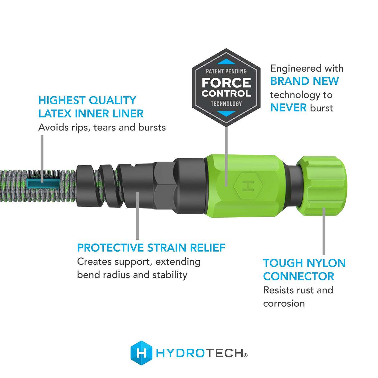 HYDROTECH Expandable Burst Proof Garden Water Hose (50 feet)