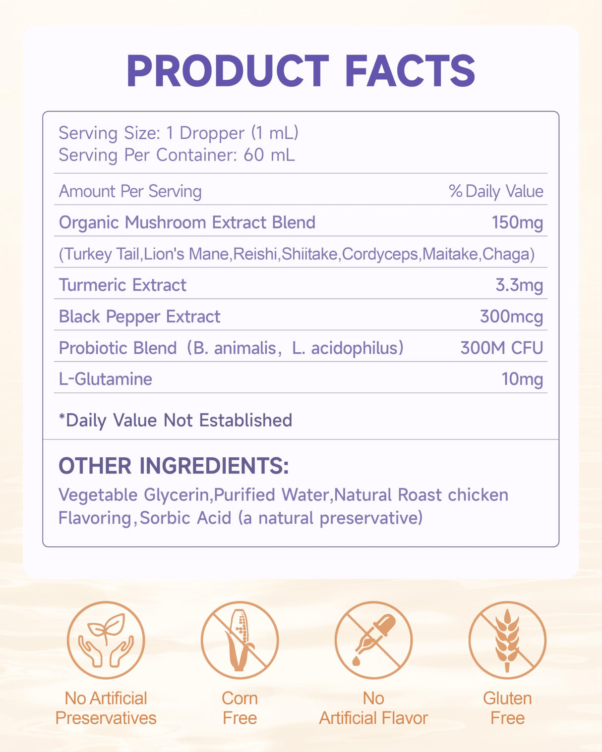 Mushroom for Dogs - with Turkey Tail Mushroom for Dogs, Lion’s Mane, Shiitake, Supports Joint & Gut Health, Enhances Energy, Lumps & Bumps Supplement,Organic Mushrooms Supplement for Dog, 60ml Drop