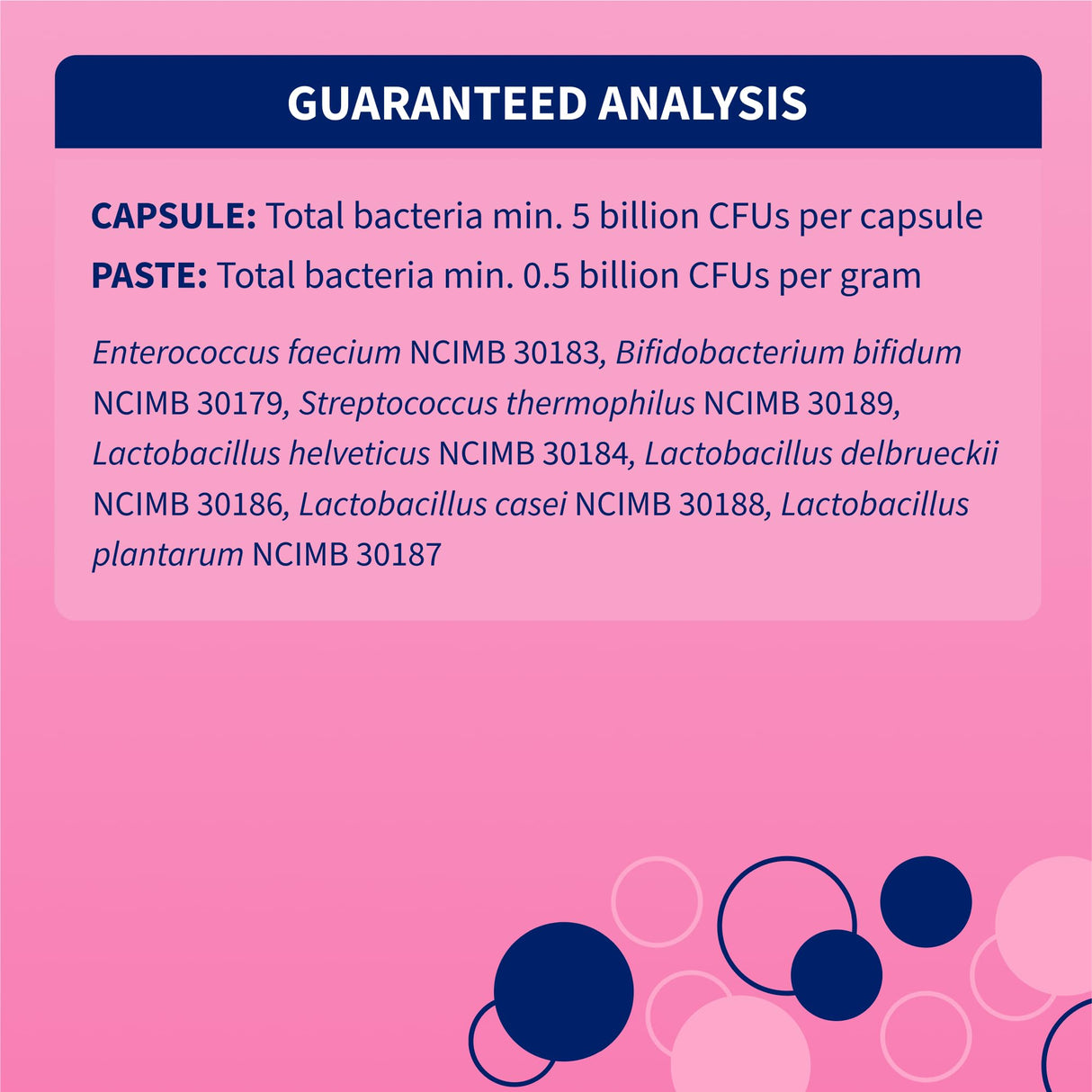 Nutramax Proviable Probiotics for Dogs, Diarrhea Support Kit, Digestive Health Supplement with Multiple Strains of Bacteria, Plus Prebiotics, Kaolin and Pectin, 30 ml Paste and 10 Capsules