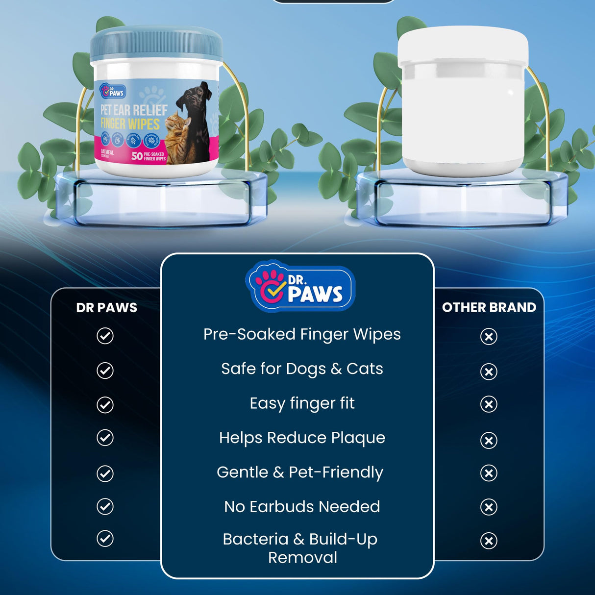 Dr. Paws Dog Ear Cleaner Finger Wipes - Ear Finger Wipe for Dog Ear Infection Treatment, Easy to Use Cat Ear Cleaner, Eliminates Odor, Dog Ear Cleaning Solution, Dog Ear Wipes (Oatmeal)